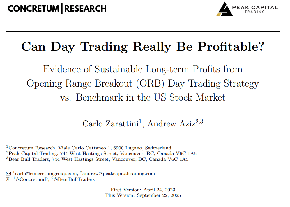 Can Day Trading Really Be Profitable research paper – Opening Range Breakout strategy results