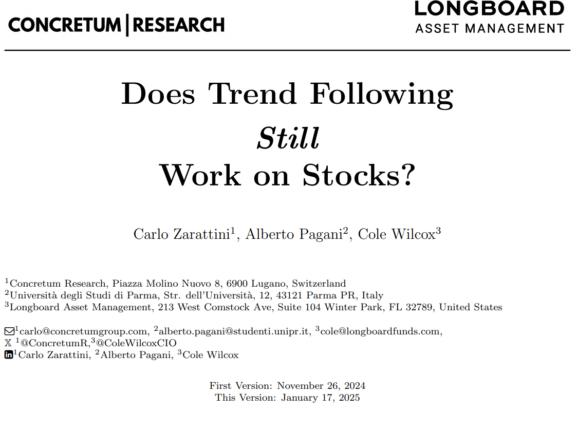 Does trend-following still work on stocks research paper analyzing trend strategies in U.S. equities
