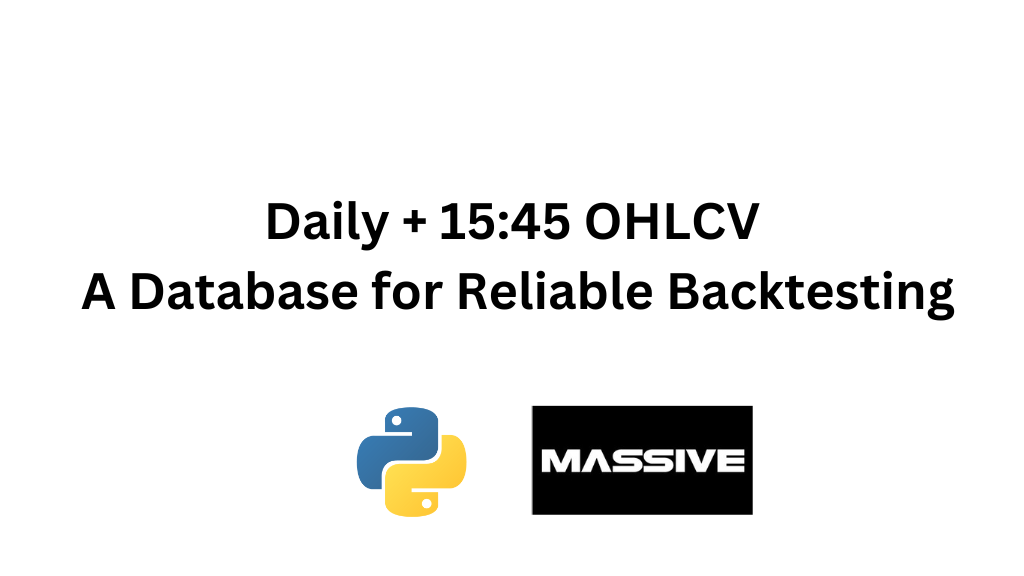 Daily + 15:45 OHLCV: A Database for Reliable Backtesting