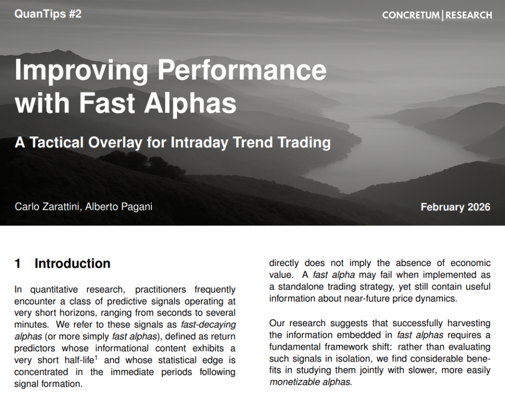 Improving Performance with Fast Alphas research paper cover intraday trend trading strategy