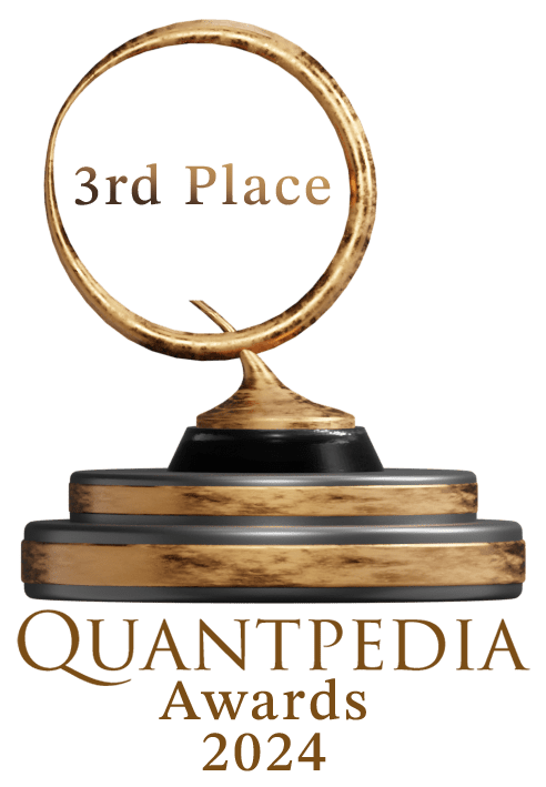 Day Trading Strategy For The U.S. Equity Market award