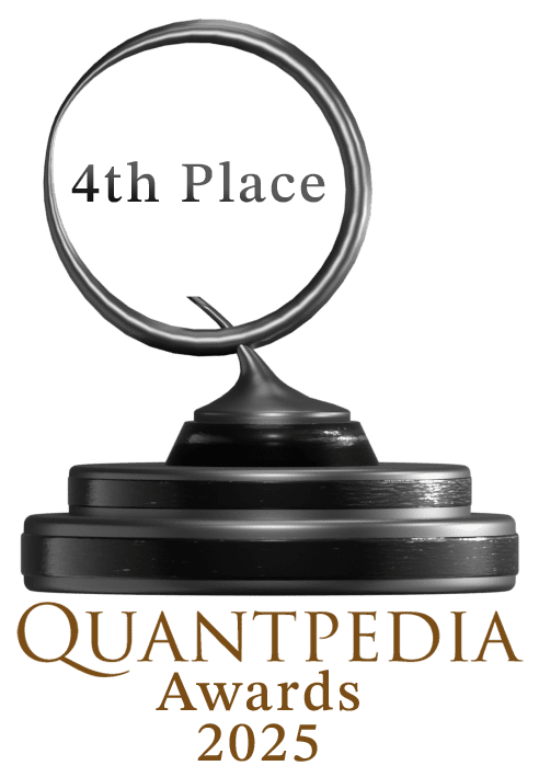 A Century of Profitable Industry Trends award